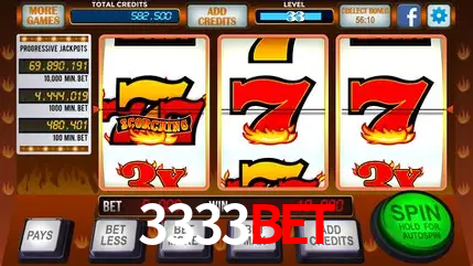 Descubra o Mundo do Cassino Online com 3333bet
